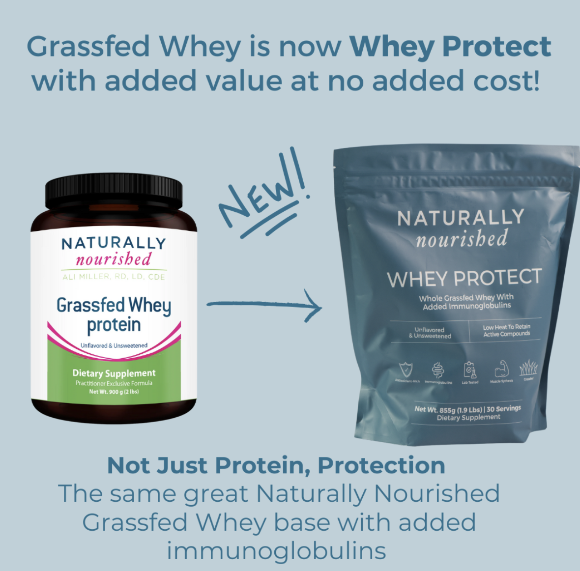 whey protect from Naturally Nourished
